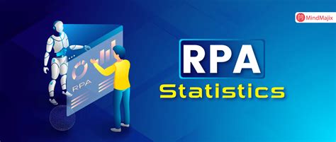 rpa statistics